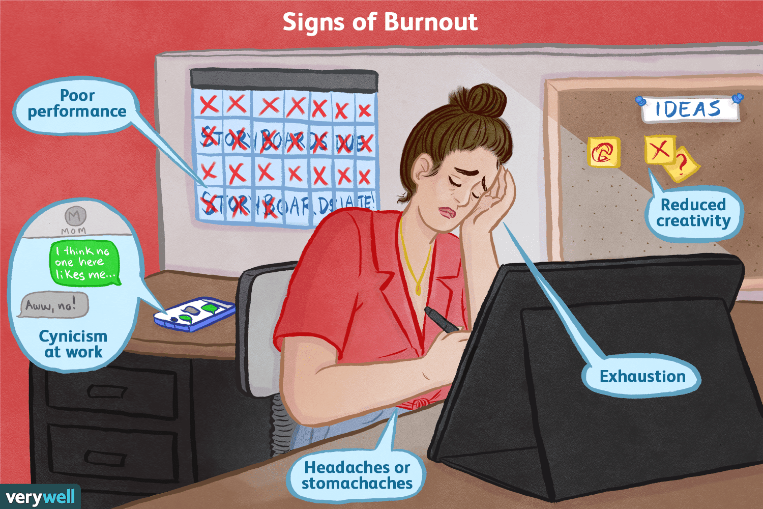 Career Burnout Signs Most People Miss (1)